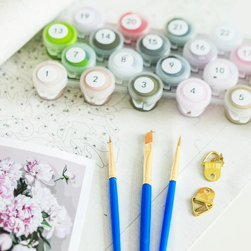 GATYZTORY Paint By Numbers For - Home Decor Diy Ideas avis et prix