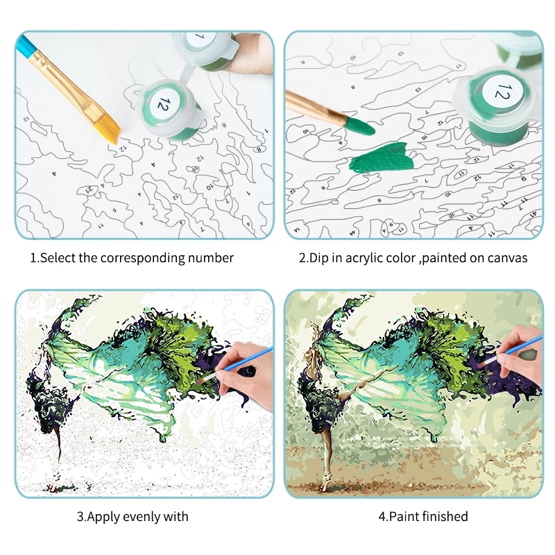 GATYZTORY Paint By Numbers For - Home Decor Diy Ideas avis et prix