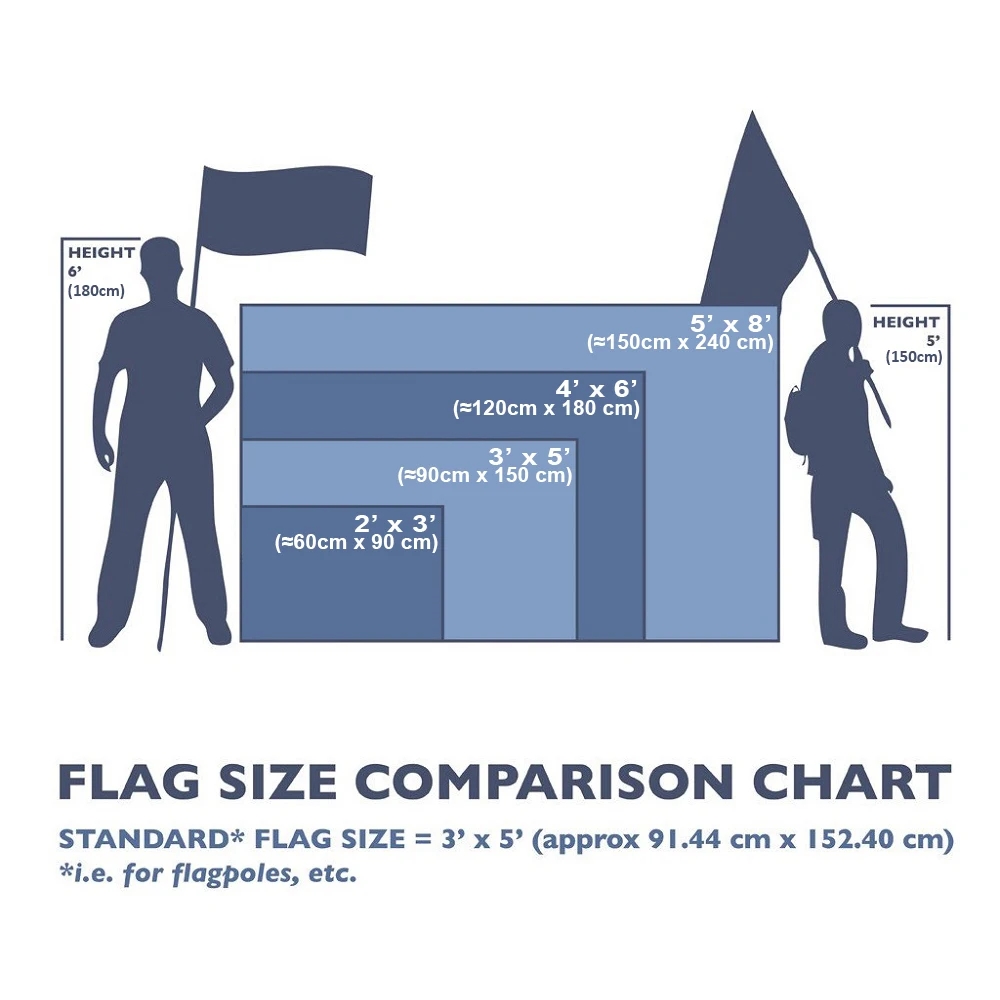3x5 Ft Moto Cross Shercos Flag - Home Decor In avis et prix