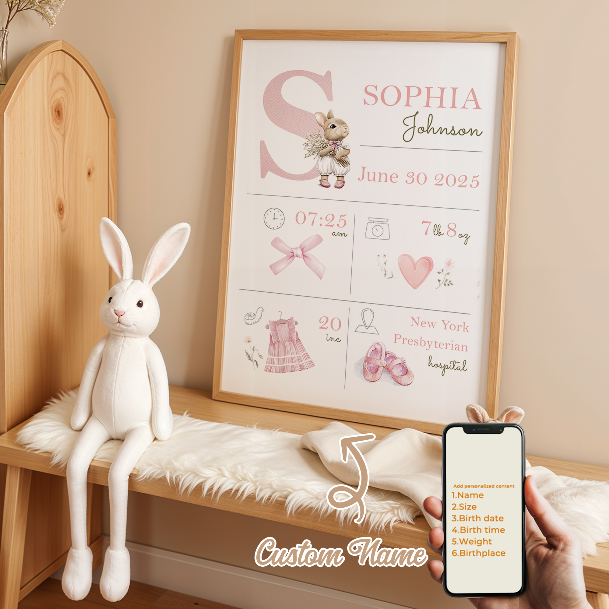 Personalized Custom Name Carto - Home Decor On Wall avis et prix