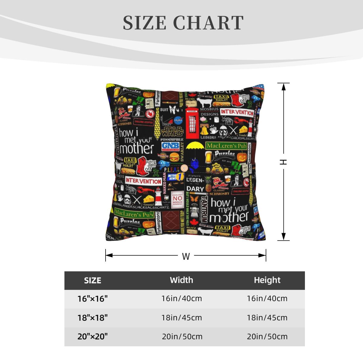 How I Met Your Mother Collage  - Home Decor How To avis et prix