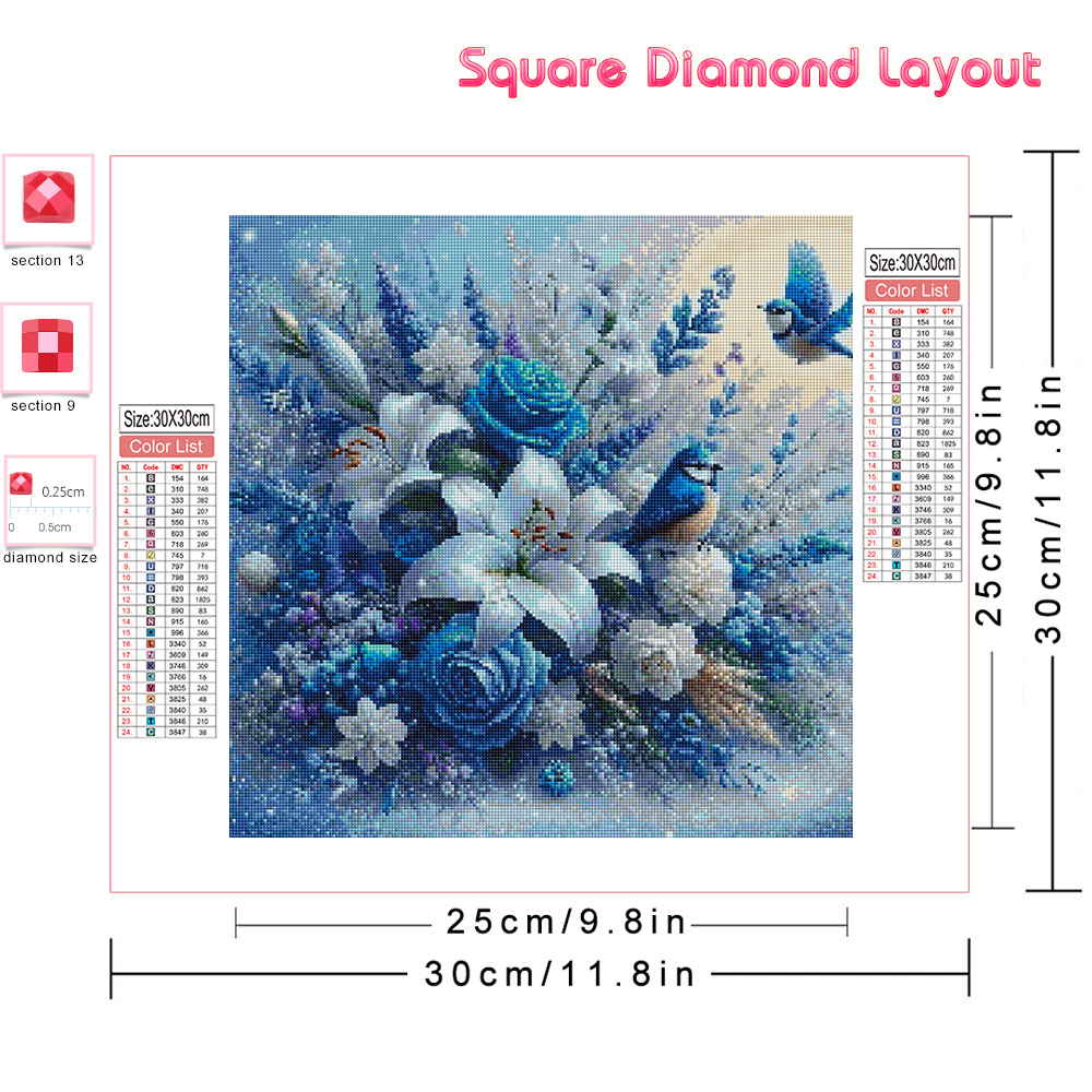 Huacan New Arrivals Diamond Pa - Home Decor Scrap avis et prix