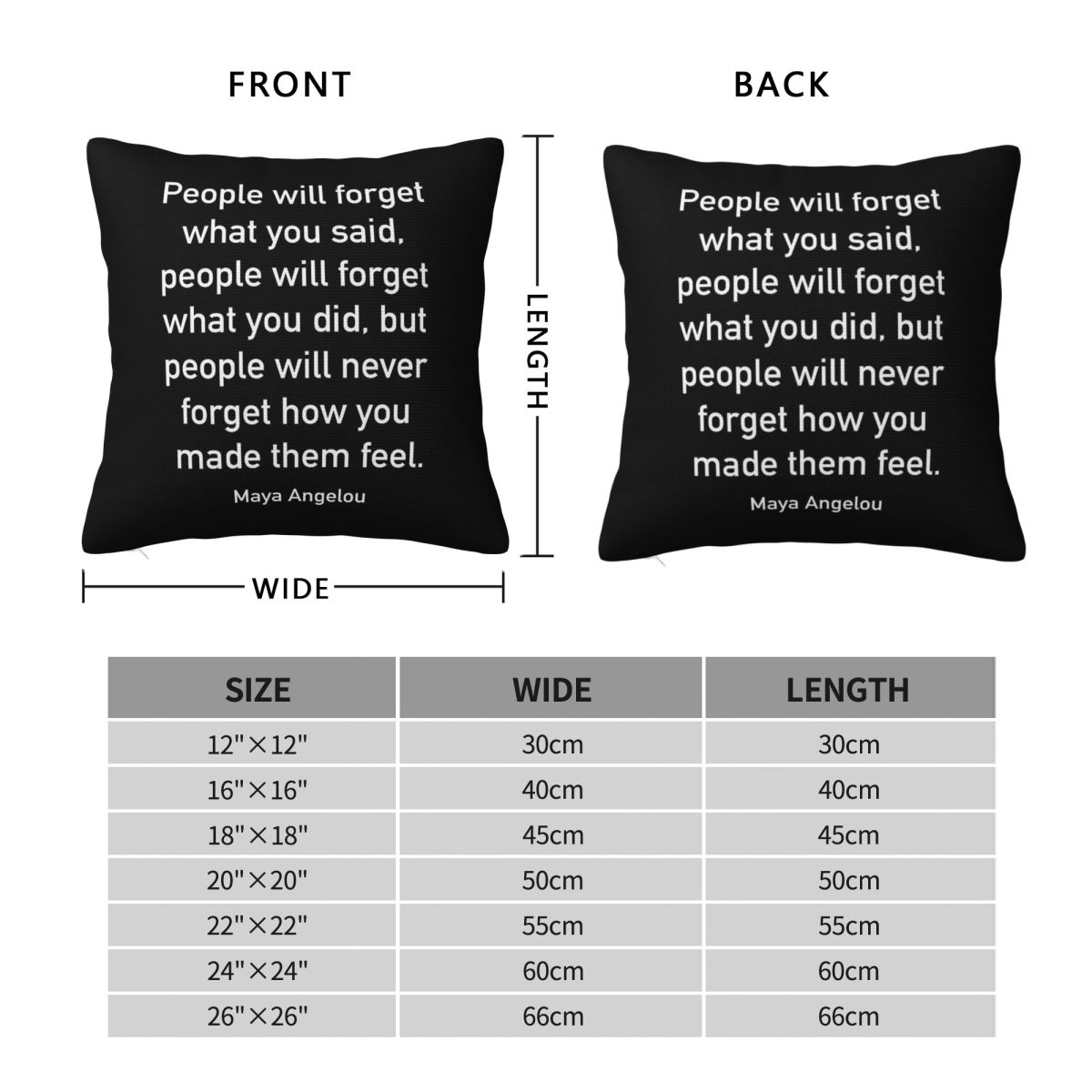 Maya Angelou How You Made Them - Home Decor How To avis et prix