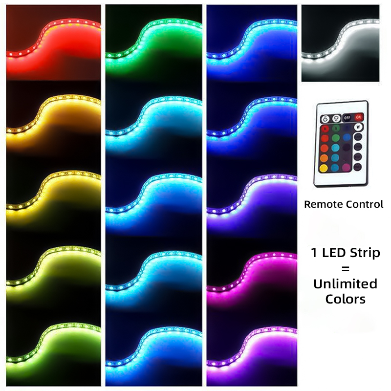 LED Backlight for Fixed Frame  - Home Decor Ai avis et prix