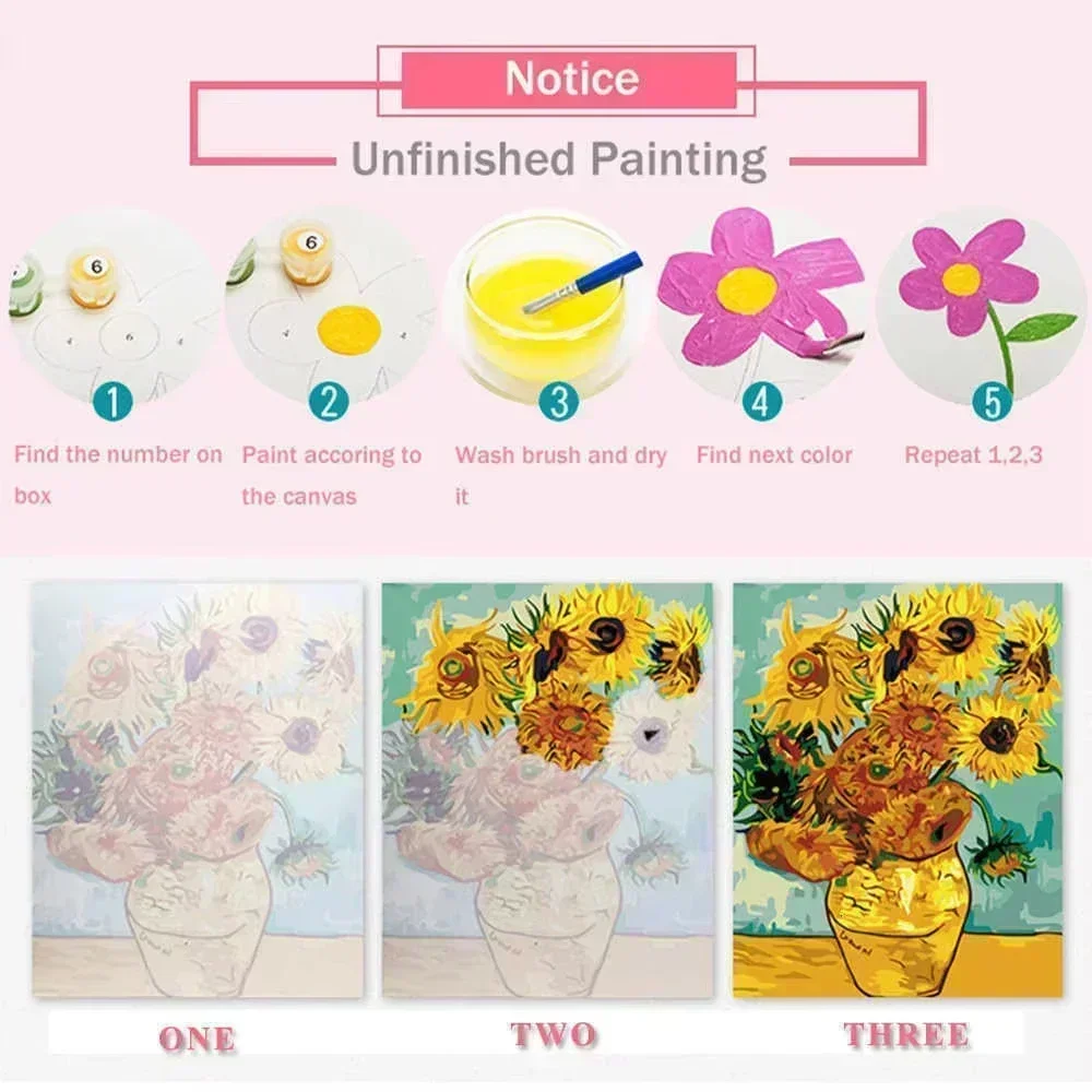 1pc frameless Paint By Numbers - Home Decor How To avis et prix