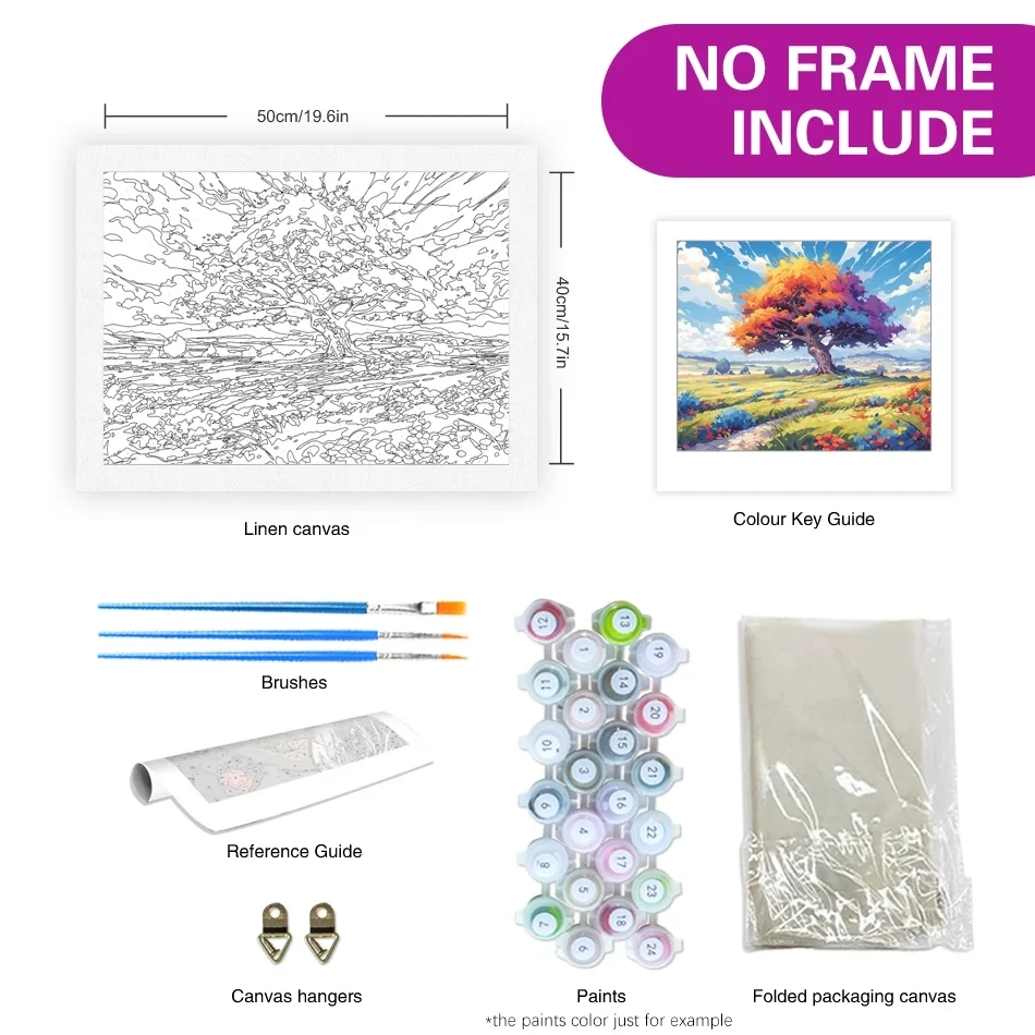 RUOPOTY Wine Painting By Numbe - Home Decor Diy Ideas avis et prix