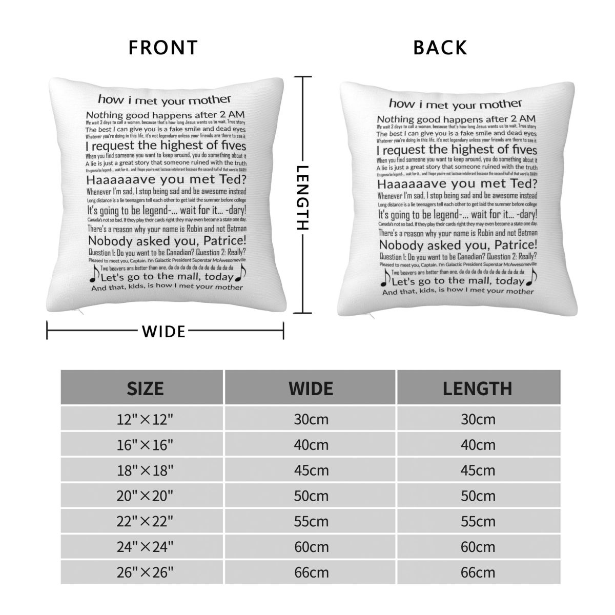 How I Met Your Mother Best Quo - Home Decor How To avis et prix